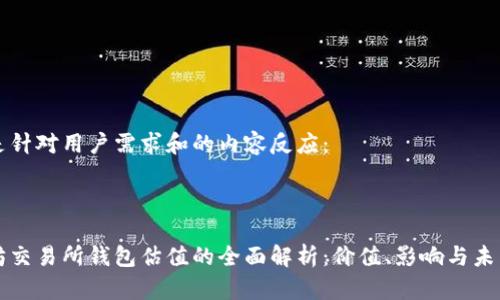 以下是针对用户需求和的内容反应：



以太坊交易所钱包估值的全面解析：价值、影响与未来趋势