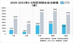   解决小狐钱包无法输入助记词的完美