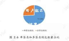   小狐钱包更新指南：一步一步教你如