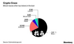小狐钱包浏览器问题解决指南：常见故