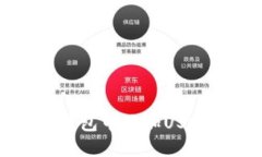 和关键词如何在小狐钱包中添加USDT: