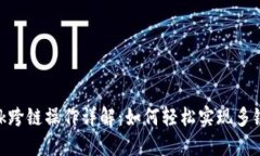 MetaMask跨链操作详解：如何轻松实现多