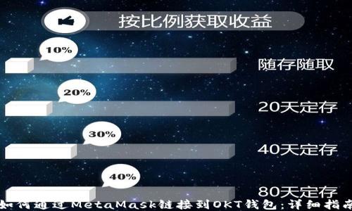 如何通过MetaMask链接到OKT钱包:详细指南