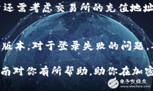   比特派钱包如何购买USDT：详尽指南与实用技巧 / 
 guanjianci 比特派钱包, USDT, 加密货币, 数字资产 /guanjianci 

比特派钱包在加密货币领域中以其独特的功能和用户友好的界面而闻名。很多用户在使用比特派钱包的过程中，都会产生一个常见的问题：比特派钱包可以购买USDT吗？本指南将从多个角度为你详细解答这一问题，并提供操作步骤、注意事项以及可能面临的困惑。

一、比特派钱包简介
比特派钱包是一款功能强大的数字资产钱包，支持多种加密货币的存储和交易。其主打安全性与便捷性，提供了多层安全机制，包括私钥本地存储和多重身份验证，确保用户的资金安全。此外，比特派钱包还拥有去中心化交易所的功能，使用户可以在钱包内直接进行交易，无需转移到账户或第三方平台。

二、USDT的基本概念
USDT（Tether）是一种锚定于美元的稳定币，具有将加密货币与法币进行连接的作用。它的目的是减少数字资产市场的波动性，提供类似于传统法币的稳定性。USDT在市场中被广泛用作交易对，是许多加密货币交易的基础。在这方面，了解如何在比特派钱包中购买和管理USDT是十分重要的。

三、比特派钱包购买USDT的步骤
通过比特派钱包购买USDT的步骤可以分为几个关键环节，以下是详细的步骤说明：

h41. 注册与下载比特派钱包/h4
在使用比特派钱包前，用户需先下载并安装比特派钱包客户端。可以在官方网站或应用商店中找到适合的版本。安装完成后，用户需创建一个新账户或恢复现有账户。创建账户时，务必妥善保管助记词和私钥，以确保资金安全。

h42. 充值数字资产/h4
比特派钱包中并不直接支持法币购买，因此用户需要先将其他加密货币（如BTC或ETH）充值到钱包中。可以通过交易所进行兑换，再将兑换后的数字资产转入比特派钱包。

h43. 使用去中心化交易所购买USDT/h4
在钱包中将数字资产充值完成后，进入去中心化交易所的界面。在此选择需要交易的资产（如BTC或ETH）和目标资产（USDT），输入交易数量，系统将自动计算出所需的数量。确认无误后，提交交易，等待交易完成。

h44. 查看USDT余额/h4
交易完成后，用户可以在钱包账户中查看USDT余额。此时，用户可以选择将USDT继续存放在钱包中，或进行其他的交易操作。

四、比特派钱包购买USDT的注意事项
在比特派钱包上购买USDT需要注意以下几个方面：

h41. 确保安全性/h4
随着加密货币的普及，安全问题也日益凸显。用户在使用比特派钱包时，务必确保设备安全，确保不被恶意软件攻击。此外，私钥和助记词必须妥善保管，避免泄露。

h42. 了解交易费用/h4
在进行交易时，不同的加密货币可能会有不同的交易费用。此外，去中心化交易所的交易费与区块链网络的拥堵程度也有关，用户在交易前应查看当前的费用和网络状况，做出相应的调整。

h43. 注意市场波动/h4
虽然USDT的目的是保持与美元的1:1锚定关系，但在某些情况下（如市场极端波动），其价格可能会稍有浮动。用户在交易时需注意市场行情，避免造成不必要的损失。

五、相关问题解答

h41. 比特派钱包的安全性如何？/h4
比特派钱包采用了多层安全措施，包括私钥本地存储、助记词保护和多重身份验证功能。这些措施显著地提升了用户资金的安全性。此外，用户在进行任何交易前需确认设备安全，避免网络钓鱼等风险。值得注意的是，用户的助记词和私钥是恢复钱包的唯一凭证，因此必须妥善保管，一旦丢失将无法找回。

h42. 通过比特派钱包购买USDT需要多长时间？/h4
通过比特派钱包购买USDT的时间主要取决于区块链网络的交易确认速度。通常情况下，交易提交后，需要等待数分钟至数十分钟不等的时间，具体时间视网络拥堵程度而有所不同。为了加速交易，用户可以选择支付稍高的交易费用，从而提高被确认的优先级。同时，在进行资金充值和转账时，也需提前预估时间，以免影响后续交易。

h43. 比特派钱包支持哪些加密货币？/h4
比特派钱包支持的加密货币种类较为丰富，包括比特币（BTC）、以太坊（ETH）、USDT、莱特币（LTC）、比特币现金（BCH）等主流加密货币。此外，随着市场的变化和用户需求的变化，钱包内也会不断增加新的资产支持。用户可以在钱包的资产列表中查看当前支持的币种，并随时进行交易。

h44. 如何提取USDT到其他平台或钱包？/h4
提取USDT到其他平台或钱包的步骤相对简单。在比特派钱包中，用户需找到USDT的提取功能，输入提取到目标钱包的地址和数量，并确认交易。如果是提取到交易所，用户还需考虑交易所的充值地址是否正确，以免造成资金损失。在提取过程中需要支付相应的网络费用，具体费用取决于区块链的实际交易费用。

h45. 如何处理比特派钱包的常见问题？/h4
在使用比特派钱包时，用户可能会遇到一些常见问题，如登录失败、资产未显示、交易卡顿等。在遇到这些问题时，用户首先应检查网络连接是否正常，以及钱包是否为最新版本。对于登录失败的问题，确保输入的用户名和密码正确，若忘记密码可以通过助记词找回。如果问题仍无法解决，建议查阅比特派钱包的官方帮助文档或联系客户支持，以获取专业的服务与反馈。

总结而言，通过比特派钱包购买USDT是一个简单而安全的过程。然而，在进行交易前，用户需了解相关的操作步骤和注意事项，以避免面临不必要的风险与困扰。希望本指南对你有所帮助，助你在加密货币投资的道路上更加顺畅。