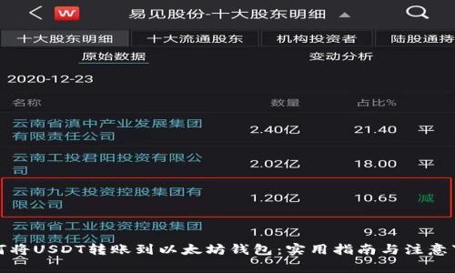 如何将USDT转账到以太坊钱包:实用指南与注意事项
