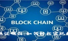 小狐钱包兑换说明图：如何轻松实现数