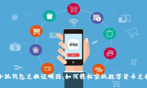 小狐钱包兑换说明图:如何轻松实现数字货币兑换