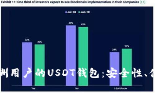 如何选择适合欧洲用户的USDT钱包:安全性、便利性与最佳实践