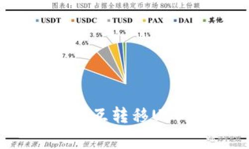 不同钱包之间是否可以相互转移USDT:全面解析与注意事项