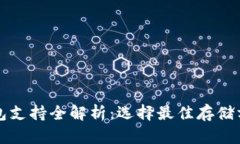 狗狗币钱包支持全解析：选择最佳存储