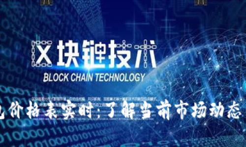 以太坊公链钱包价格表实时:了解当前市场动态与选择最佳钱包