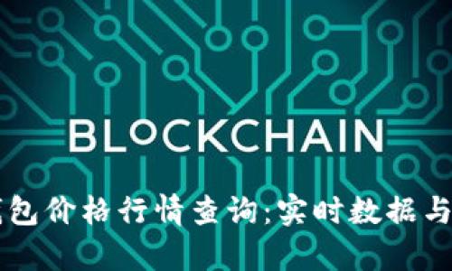 以太坊钱包价格行情查询:实时数据与趋势分析