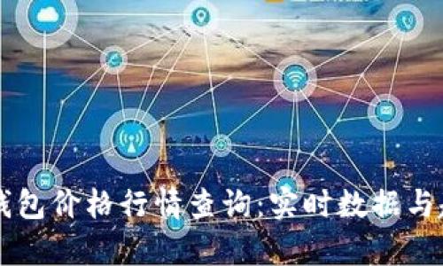 以太坊钱包价格行情查询:实时数据与趋势分析