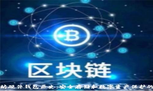 以太坊硬件钱包历史:安全存储和数字资产保护的演变