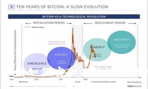 比特币钱包如何安全高效地转账比特币?