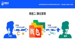 探讨比特币第三方钱包开发语言及其重