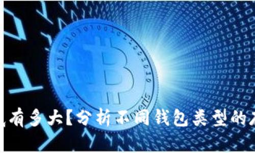 : 比特币轻钱包到底有多大?分析不同钱包类型的存储需求与使用体验