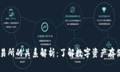 USDT钱包与交易所的关系解析：了解数
