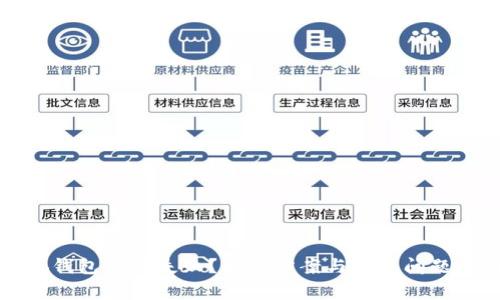 小狐钱包提币失败？解决方案与常见问题解析