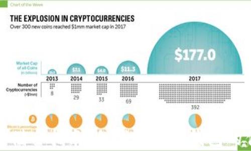比特币存储全指南:冷钱包与热钱包的优劣比较