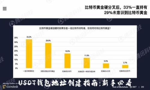 USDT钱包地址创建指南:新手必看