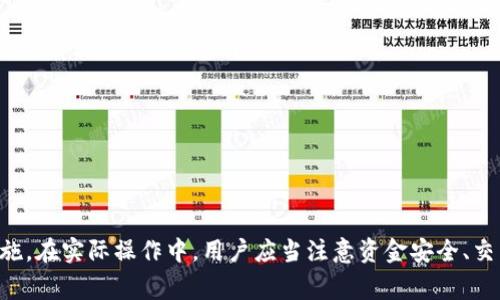   小狐钱包提狗币：真相揭秘与用户指南 / 
 guanjianci 小狐钱包, 狗币, 加密货币, 数字钱包 /guanjianci 

### 介绍：小狐钱包与狗币的关系

在数字货币快速发展的今天，各类数字钱包纷纷涌现，为用户提供方便快捷的数字货币存储与交易服务。小狐钱包作为一种新兴的数字钱包，因其对狗币的支持而备受关注。狗币（Dogecoin）自推出以来，因其有趣的文化背景和活跃的社区，获得了大量用户的青睐。然而，关于小狐钱包是否可以提取狗币的问题，困扰着不少用户。

在这篇文章中，我们将详细解答这个问题，并提供关于小狐钱包与狗币的全面分析，目的在于帮助用户更好地理解这一数字资产与所用钱包之间的关系。

### 狗币是什么？

#### 狗币的起源

狗币（Dogecoin）是2013年12月6日由程序员比利·马库斯（Billy Markus）和杰克逊·帕尔默（Jackson Palmer）推出的一种加密货币。它的标志是一只柴犬，这种设计初衷是为了嘲讽当时繁荣的加密货币市场。尽管起初是作为玩笑推出，狗币却迅速赢得了大量支持者，形成了活跃的社区，并在多次的网络活动（如“狗币爱心募捐”等）中展现了其价值。

#### 狗币的特点

狗币的主要特点包括：
- **低交易费用**：与比特币等其他主流货币相比，狗币的交易费用非常低，使得小额交易成为可能。
- **快速确认时间**：狗币的交易确认时间约为1分钟，这意味着用户能够更快地完成交易。
- **社区驱动**：狗币的成功更依赖于社区的支持，许多活动和项目都是由社区成员自发组织的。

### 小狐钱包是什么？

小狐钱包是一个汇集多种虚拟货币的数字钱包，旨在为用户提供便捷的资产管理体验。它支持多种加密货币的存储与交易，包括比特币、以太坊、狗币等。

#### 小狐钱包的功能

1. **资产管理**：用户可以在小狐钱包中查看和管理多种类型的数字资产，方便用户对投资组合进行监控。
2. **安全性高**：小狐钱包在安全性上进行了多重加密保护，确保用户资金的安全。
3. **用户友好的界面**：小狐钱包拥有简洁直观的界面，让新手用户也能够轻松上手。

### 小狐钱包提狗币是真的吗？

#### 提狗币的可能性

用户在小狐钱包中进行狗币的提取操作是可行的，但其中涉及到多个步骤及需注意的事项。

#### 提狗币步骤

1. **注册与验证**：首先，用户需要在小狐钱包中注册账户，并进行必要的身份验证。
2. **狗币充值**：在进行提取前，确保账户中已有足够的狗币资产。
3. **提币操作**：在界面中找到“提币”选项，输入提取地址和数量，点击确认。
4. **确认交易**：提币操作后，系统会生成一个交易记录，用户需等待确认。

#### 注意事项

- **网络费用**：提币时需考虑网络费用，根据区块链的拥挤程度，费用可能有所变化。
- **地址正确性**：确保输入的提币地址正确无误，错误将导致资产的丢失。
- **安全性**：建议启用双重身份验证，增加账户的安全性。

### 可能相关问题

1. 小狐钱包的安全性如何？
2. 如何在小狐钱包中购买狗币？
3. 小狐钱包是否支持转账其他币种？
4. 提取狗币后的到账时间是多少？
5. 如何恢复丢失的小狐钱包账号？

#### 小狐钱包的安全性如何？

数字钱包安全性一直是用户关注的重点。小狐钱包在安全性方面采取了多项措施，如数据加密、多重身份验证、以及冷存储机制，以确保用户资产的安全。首先，用户账户的信息和资产都经过加密处理，这样即使黑客入侵，也难以获取用户数据。

此外，小狐钱包采用双重身份验证（2FA）机制，当用户登录及进行提款时，系统会要求输入手机验证或邮箱验证码。这层安全防护显著降低了未经授权访问的风险。冷存储机制则是在离线环境中存储大部分加密货币，进一步提高了安全性。

为了增加安全性，用户在使用小狐钱包时也需注意以下几点：定期更换登录密码，保持设备安全和安装可信的软件，避免在公共网络下进行敏感操作等。这样可以大幅降低个人账号被盗的风险。

#### 如何在小狐钱包中购买狗币？

购买狗币的流程相对简单，用户可以按照以下步骤进行操作：

1. **选择购买入口**：登录小狐钱包后，找到“购买数字货币”的选项。
2. **选择狗币**：在可购买的加密货币列表中选择狗币。
3. **付款方式**：用户可以通过银行转账、信用卡或其他数字货币进行购买，选择合适的付款方式并输入购买数量。
4. **确认交易**：仔细核对信息，确认无误后完成交易。

需要注意的是，不同的购买形式可能会产生不同的交易费用。此外，小狐钱包的支持货币种类可能因地区而异，请用户自行查看相应条款。

#### 小狐钱包是否支持转账其他币种？

小狐钱包作为一款多币种支持的数字钱包，支持多种加密货币的转账与交易。用户可以在钱包内自由选择需要转账的币种，如比特币、以太坊、狗币等。转账的流程大致如下：

1. **进入转账界面**：登录小狐钱包后，选择相应的币种，点击“转账”选项。
2. **输入接收地址**：填写接收方的钱包地址，确保地址的准确性。
3. **输入转账金额**：根据需求输入转账金额，并注意交易费用。
4. **确认交易**：确认所有信息无误后，提交转账请求。

在进行转账时，用户需要考虑不同币种的网络费用，以及每种币种的确认时间。确保在进行重要转账时，留有足够的时间进行完成。

#### 提取狗币后的到账时间是多少？

狗币的提取时间一般取决于网络的繁忙程度和所选的手续费。通常情况下，狗币的交易确认时间非常快，若网络畅通，大约在几分钟之内即可完成交易确认。

用户在提取狗币时，可以在小狐钱包中查看提币状态，系统会提供实时的提币跟踪功能。一旦交易确认，资金将立即到达指定的接收地址。

然而，在网络拥堵的情况下，到账时间可能会有所延迟，建议用户在繁忙时段进行交易时，适当提高手续费，以加速确认速度。

#### 如何恢复丢失的小狐钱包账号？

如果用户不幸丢失了小狐钱包的账号，可以通过以下步骤尝试恢复账号：

1. **找回手机或邮箱**：首先确认与小狐钱包绑定的手机或邮箱能够正常使用。
2. **使用找回功能**：在登录页面选择“找回账户”，按照系统提示输入相关信息进行验证。
3. **密钥管理**：如果在创建钱包时备份了助记词或私钥，可以使用它们直接恢复钱包。

为了避免出现丢失账号的情况，建议用户在注册时妥善保存助记词和私钥，并开启双重身份验证功能，确保账户安全。

### 结论

小狐钱包和狗币的结合为用户提供了便利的数字资产管理方式。对于想要提取狗币的用户，小狐钱包不仅可以满足他们的需求，还提供了多种安全保护措施。在实际操作中，用户应当注意资金安全、交易确认时间及相关费用问题，确保交易的顺利完成。通过本文的详细分析，希望能帮助用户更好地理解小狐钱包和狗币，做出明智的投资决策。