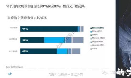 SHIB钱包如何在交易所进行交易的完整指南