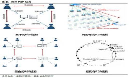 深入理解比特币钱包交易未确认的原因及解决方案