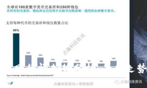 以太坊钱包官网行情走势分析:未来走势与投资策略
