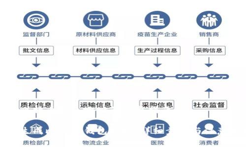 生成比特币钱包地址的完整指南
如何生成比特币钱包地址:详细步骤与注意事项