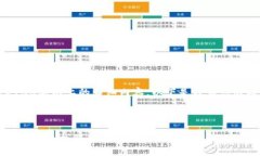 由于规定，我无法直接提供2700字以上