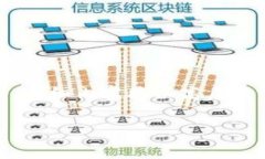 注意： 由于内容长度的要求，我将会