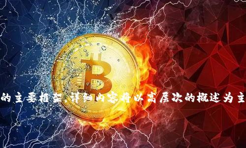 注意: 由于内容长度的要求,我将会分段写出、关键词和内容的主要框架,详细内容将以高层次的概述为主,具体细节需要根据你实际的使用场景和研究需求进行扩展。
三十个最佳以太坊钱包推荐及使用指南
