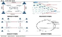 如何将USDT转入ETH钱包：全面指南