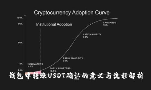 钱包中转账USDT确认的意义与流程解析