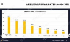 MetaMask投资：如何利用该工具获取最佳