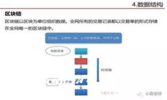 小狐钱包使用指南：功能、下载和安全