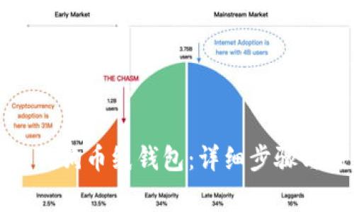 如何制作狗狗币纸钱包:详细步骤与注意事项