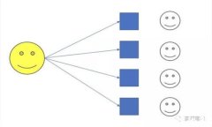 Metamask新政策解读：影响用户操作及安