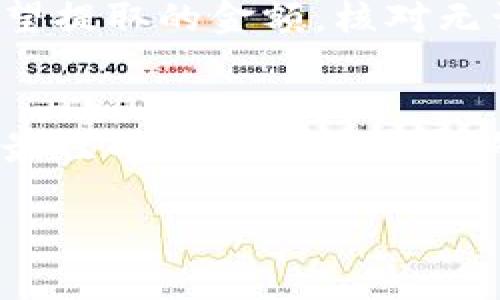 如何将泰达币（USDT）换成以太币（ETH）？4个简单步骤快速完成交易

keywords泰达币,以太币,数字货币,交易所/keywords

了解泰达币和以太币的基本概念
在进入数字货币的世界时，了解不同类型的货币是至关重要的。泰达币（USDT）是一种稳定币，其价值通常与美元等法定货币挂钩，旨在提供价格稳定性。相比之下，以太币（ETH）是以太坊平台上的原生加密货币，用于智能合约和去中心化应用。由于其增值潜力和广泛的应用，以太币吸引了众多投资者的关注。

选择合适的交易所进行兑换
兑换泰达币到以太币的第一步是选择一个合适的交易所。市场上有许多交易所提供这种服务，包括币安、火币、Kraken等。这些交易所通常支持多种交易对，确保你可以用泰达币兑换以太币。首先，确认交易所的受信任程度和安全性非常关键，建议查看用户评价和交易所历史记录。此外，了解交易所的手续费和兑换率也是必要的，这样才能选择最佳的平台进行交易。

注册和完成身份验证
一旦选择了交易所，接下来需要注册一个账户。大部分交易所要求用户提供邮箱地址和密码以创建账户。部分交易所还会要求完成身份验证，尤其是在进行较大金额的交易时。这一过程可能需要上传身份证明文件，例如护照或驾照。虽然这个步骤有时候可能比较繁琐，但它是保护资金安全的重要措施。

充值泰达币到交易所
注册并完成身份验证后，用户需要把泰达币充值到交易所的钱包中。通常交易所会提供一个针对泰达币的充值地址，用户可以通过个人钱包或另一个交易所将泰达币转入该地址。转账的过程中要确保填写正确的地址，错误乃至丢失资金的风险是相当高的。通常，交易所的充值是自动处理的，但在某些情况下，如果出现网络拥堵，资金到账时间可能会延迟。

进行泰达币换以太币的交易
充值完成后，可以在交易平台上找到相应的交易对。搜索USDT/ETH，找到后点击“交易”按钮。在这里，你需要选择交易类型，一般有市价单和限价单两种选择。市价单是指立即以市场当前价格购买以太币，而限价单则是根据你设定的价格进行交易。选择完毕后，确认交易详情，确保无误后提交订单。

提现以太币到个人钱包
完成交易后，你的以太币将会显示在交易所的余额中。接下来的步骤是将以太币提现到个人钱包中，以保障您的资产安全。前往提现页面，输入你的以太币钱包地址，以及希望提取的金额。核对无误后，提交提现请求。通常，提现会在一定时间内处理，期间可能会收取一定的网络手续费。确认提现操作后，耐心等待资金到账。

总结：掌握泰达币与以太币的兑换方式
通过上述步骤，用户可以顺利地将泰达币兑换为以太币。在整个过程中，安全性是首要考虑因素，确保选择可靠的交易所和安全的个人钱包。同时，了解市场的波动情况以及最佳的交易时机，也能够帮助用户在数字货币投资中获得更好的收益。数字货币市场瞬息万变，持续学习和关注行业动态是每位投资者都需要重视的部分。

通过掌握泰达币与以太币的兑换流程，让有意进入或已经在加密市场的投资者能够更加得心应手，希望这份指南能为你提供建设性的帮助，提升你的交易体验与收益。