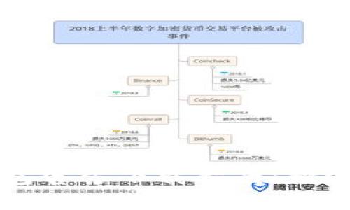 2023年比特币钱包官方下载指南:挑选适合你的5款APP