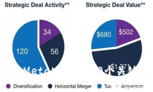 2023年完整指南：Token.im与MetaMask的30个关键对比，助你选择最适合的钱包