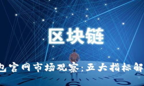 2023年以太坊钱包官网市场观察:五大指标解析其未来发展潜力