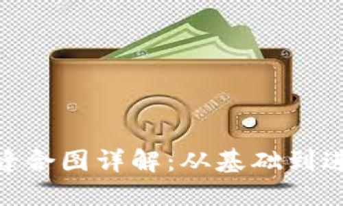 2023年小狐钱包缝合图详解：从基础到进阶的7种缝合技巧
