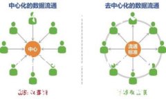  小狐钱包设置USDT的五个简单步骤，让