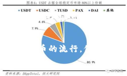 
  以太坊钱包换手机后如何登录？7个实用步骤教你轻松操作 / 

关键词
 guanjianci 以太坊钱包, 换手机, 登录, 数字货币 /guanjianci 

引言
在区块链技术飞速发展的今天，数字货币已成为越来越多人的投资选择，以太坊作为最受欢迎的智能合约平台之一，吸引了大量用户使用其钱包进行币币交易、资产管理等。可当我们更换手机时，很多用户可能会面临一个问题：如何顺利地在新手机上登录自己的以太坊钱包？本文将提供详细的操作步骤及注意事项，帮助你轻松解决这一问题。

选择合适的以太坊钱包
首先，确保你所使用的以太坊钱包是可靠且广受欢迎的。市面上有许多以太坊钱包，例如MetaMask、Trust Wallet等。每种钱包的特点、功能和安全性都有所不同，你需要根据自己的需求选择适合的类型。一般来说，热门的钱包都会提供更好的安全保障与用户体验。

备份你的钱包信息
在更换手机之前，记得备份你的钱包信息。这一点非常重要，因为一旦信息丢失，你将无法恢复钱包中的资产。备份时，一般需要注意以下几点：
ul
    li确保保存助记词（Mnemonic Phrase）或私钥（Private Key），通常是多个单词的组合，确保它们的顺序是正确的。/li
    li定期更新备份信息，并保持在安全的地方，避免共享给他人。/li
    li使用加密方式保存关键信息，增强安全性。/li
/ul

下载安装新钱包应用
在新手机上登录以太坊钱包，你首先需要下载与其相应的钱包应用。你可以通过各大应用商店，如Apple Store或Google Play，搜索到你所用钱包的官方版本。确保从官方渠道下载，以避免被恶意软件侵害。

恢复钱包
成功安装钱包应用后，打开它并选择“恢复钱包”或“导入钱包”的选项。此时，系统会提示你输入助记词或私钥。务必确保输入正确，任何一个错误都会导致钱包恢复失败。根据不同的钱包应用，可能需要不同的步骤，但一般都非常直观。

设置新设备的安全措施
在完成钱包恢复后，系统可能会要求你设置一些安全措施，例如密码、指纹识别或面容识别。这些步骤是为了保障你的资产安全，防止他人未经授权访问你的账户，因此不容忽视。在设置时，你需要创建一个强密码，并且建议定期更换。

验证交易记录
进入新手机上的钱包后，查看以太坊的交易记录和余额以确认是否与旧手机上相符。此时，你可以访问以太坊区块浏览器工具，输入你的钱包地址进行对照检查。务必确保一切信息是准确无误的，若发现异常，及时采取行动。

注意安全和隐私
在使用以太坊钱包的过程中，始终关注安全和隐私。不仅仅是换手机时需要注意安全，日常使用中也要时刻保持警惕。以下是一些安全措施：
ul
    li不轻易点击陌生链接，谨防钓鱼攻击。/li
    li定期更新应用程序，确保使用最新版本，以保护账户安全。/li
    li开启两步验证，加强安全性。/li
/ul

在新手机上进行交易
完成钱包的恢复与检查后，你可以在新手机上进行正常的交易操作。无论是发送还是接收以太坊，你需要确保网络环境的安全，尽量避免在公共Wi-Fi下进行交易操作。此外，可以设置交易限额，避免因为安全问题造成的资金损失。

总结
更换手机后登录以太坊钱包并不复杂，但每一个步骤都需要认真对待。尤其是在备份、恢复及安全设置上，细致的操作能够有效避免未来可能出现的麻烦。随着数字货币的流行，保护自身资产的意识显得愈加重要。希望通过本文的指南，能够帮助到那些正在面临手机更换问题的以太坊用户们。 

祝你在数字货币的世界里越走越远，获得满意的投资回报！