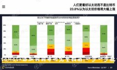 2023年MetaMask添加狗狗币的完整指南：一