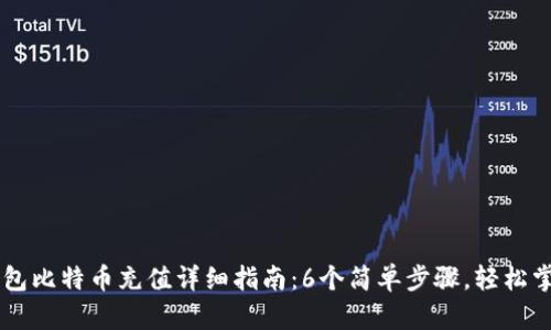 币信钱包比特币充值详细指南:6个简单步骤,轻松掌握操作