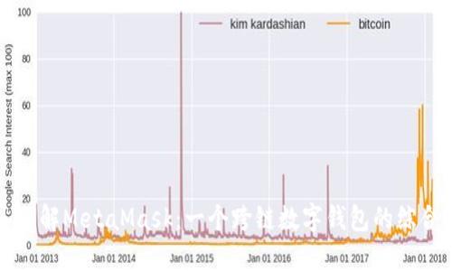 深入了解MetaMask:一个跨链数字钱包的综合指南