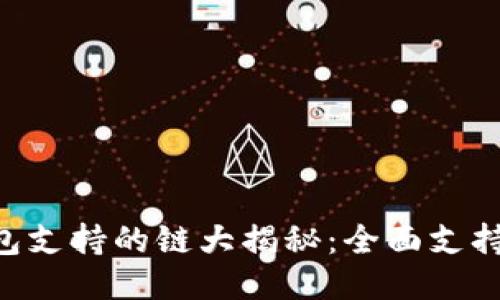 2023年小狐钱包支持的链大揭秘：全面支持8条主流区块链
